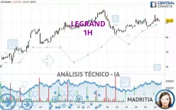 LEGRAND - 1H