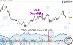 UCB - Dagelijks