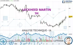 LOCKHEED MARTIN - 1H