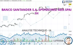 BANCO SANTANDER S.A. SPONSORED ADR SPAI - 1H