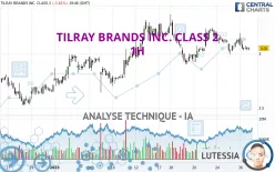 TILRAY BRANDS INC. - 1H