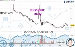 BIOSENIC - Diario