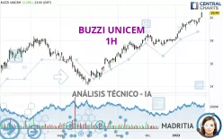 BUZZI - 1H