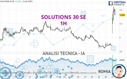 SOLUTIONS 30 SE - 1H