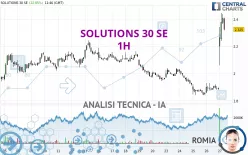 SOLUTIONS 30 SE - 1H