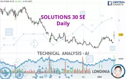 SOLUTIONS 30 SE - Daily