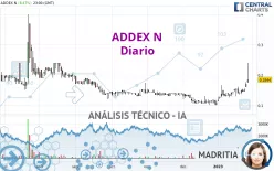 ADDEX N - Diario