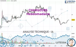 CHARGEURS - Wöchentlich