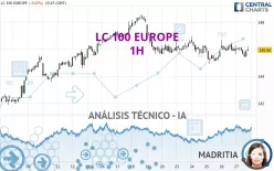 LC 100 EUROPE - 1H