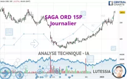 SAGA ORD 15P - Journalier