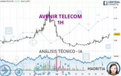 AVENIR TELECOM - 1H