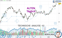 ALTEN - Täglich