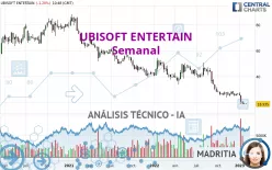 UBISOFT ENTERTAIN - Semanal