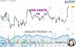 LNA SANTE - 1H