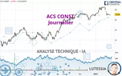 ACS CONST. - Journalier