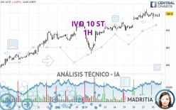 IVO 10 ST - 1H