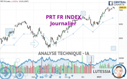 PRT FR INDEX - Journalier