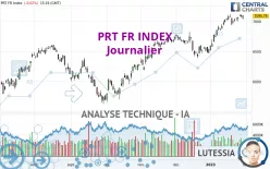 PRT FR INDEX - Journalier