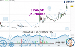 E PANGO - Dagelijks