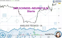 SNP SCHNEID.-NEUREIT.O.N. - Diario