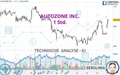 AUTOZONE INC. - 1 Std.