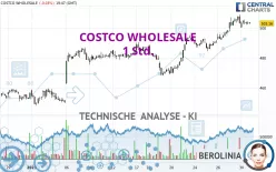 COSTCO WHOLESALE - 1 Std.