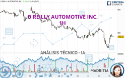 O REILLY AUTOMOTIVE INC. - 1H