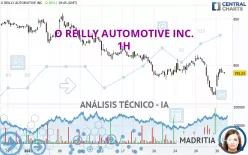 O REILLY AUTOMOTIVE INC. - 1H