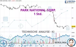 PARK NATIONAL CORP. - 1 Std.