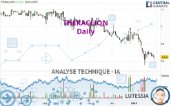 THERACLION - Daily