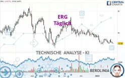 ERG - Täglich