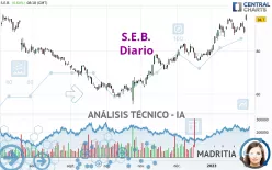 S.E.B. - Diario