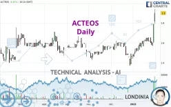 ACTEOS - Daily