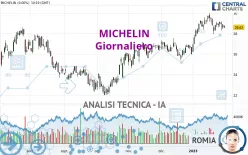 MICHELIN - Giornaliero