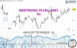 MEDTRONIC PLCDL-.0001 - 1H