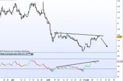 VALLOUREC - 4 Std.