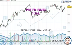 PRT FR INDEX - 1 Std.