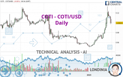 COTI - COTI/USD - Daily