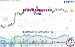 TASEKO MINES LTD. - 1 Std.