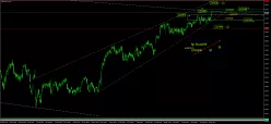 FTSE MIB40 INDEX - Journalier