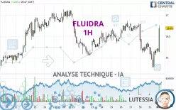 FLUIDRA - 1H