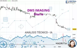 EUROPEAN MEDICAL S - Diario