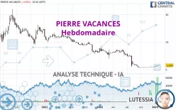 PIERRE VACANCES - Hebdomadaire