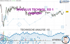 SINGULUS TECHNOL. EO 1 - Dagelijks