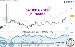 SWORD GROUP - Giornaliero