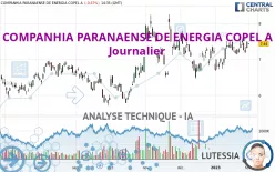 COMPANHIA PARANAENSE DE ENERGIA COPEL A - Journalier