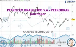 PETROLEO BRASILEIRO S.A.- PETROBRAS - Journalier