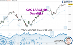 CAC LARGE 60 - Dagelijks