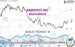 AMEDISYS INC - Journalier