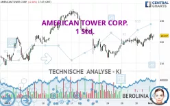 AMERICAN TOWER CORP. - 1 Std.